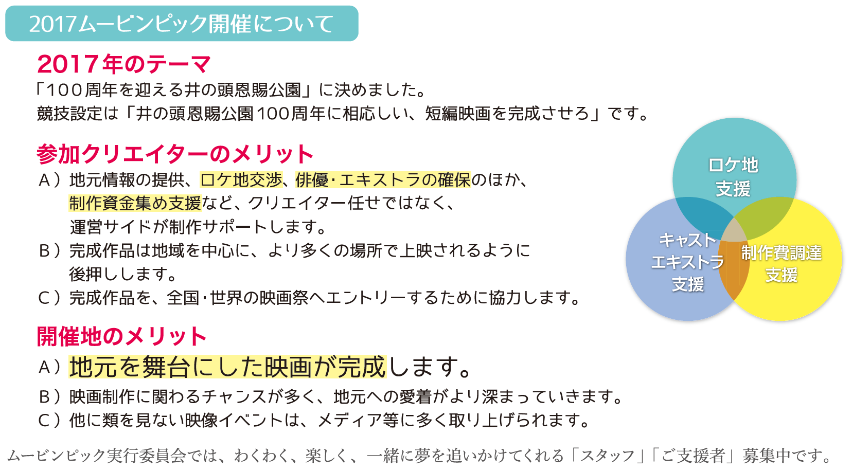 開催地のメリットとクリエイターのメリット